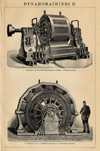 thmbnail of Dynamomachines-II