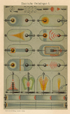 small image of the print Electrische Ontladingen I thmbnail of Electrische Ontladingen I