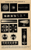 small image of the print Electrische Ontladingen II thmbnail of Electrische Ontladingen II