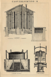 thmbnail of Gasverlichting II