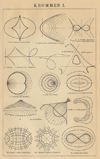 small image of the print Krommen I thmbnail of Krommen I