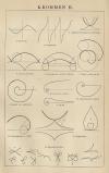 small image of the print Krommen II thmbnail of Krommen II