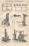 small image of the print Onderzoek van Materialen thmbnail of Onderzoek van Materialen