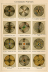 small image of the print Chromatische polarisatie thmbnail of Chromatische polarisatie