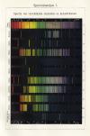 thmbnail of Spectraalanalyse I (Spectra)