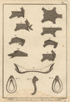 thmbnail of Sellier, travail du bourrelier pour le collier des cheveaux de charrette