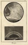 small image of the print Physique thmbnail of Physique