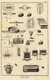 small image of the print Physique thmbnail of Physique