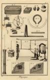 small image of the print Physique thmbnail of Physique